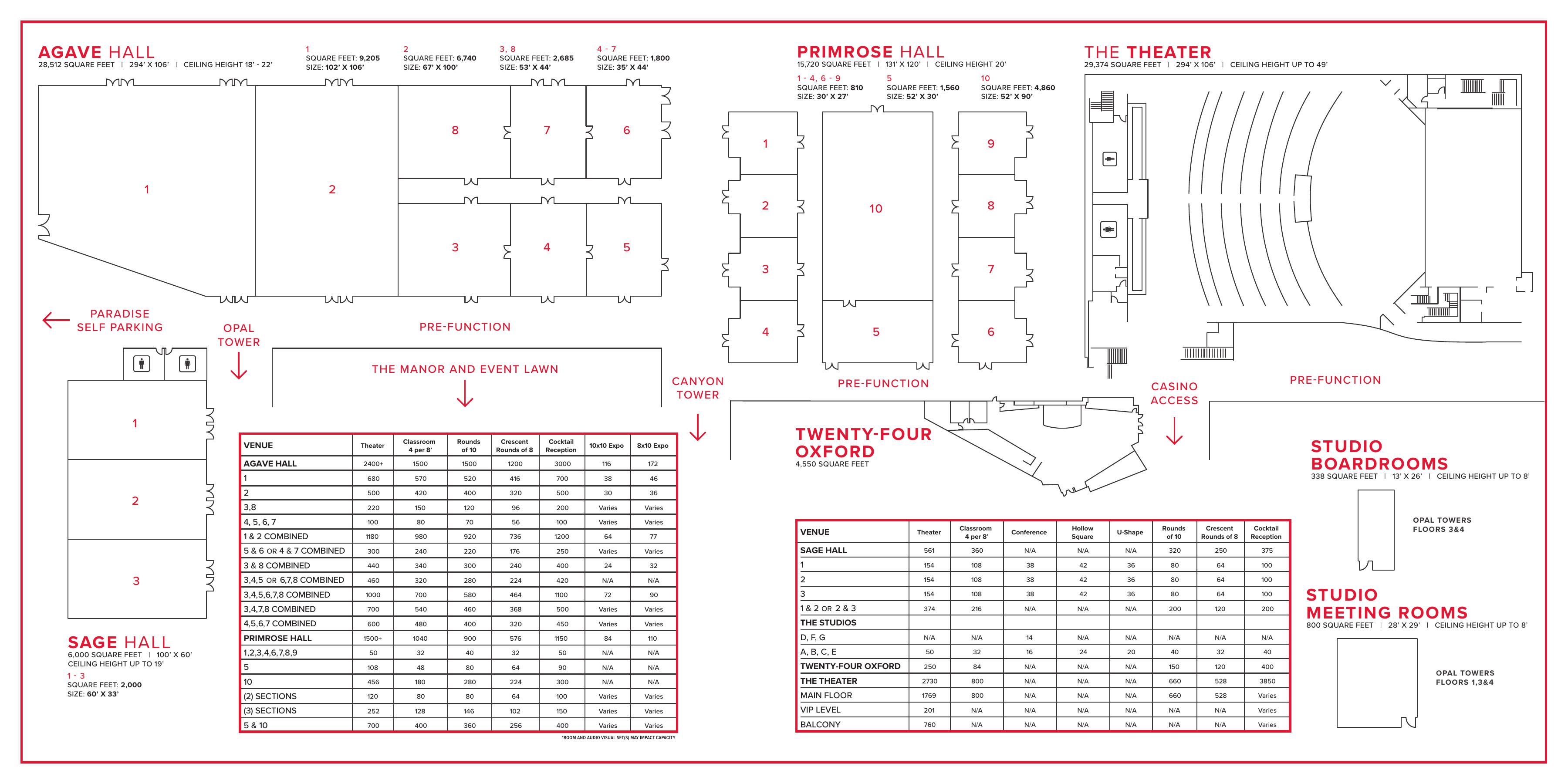 Virgin Hotels Las Vegas meeting space map showing Agave Hall, Primrose Hall, The Theater, Sage Hall, Twenty-Four Oxford, The Manor and Event Lawn, and the Studio rooms